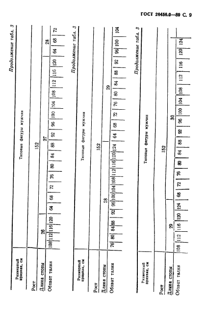 ГОСТ 26456.0-89