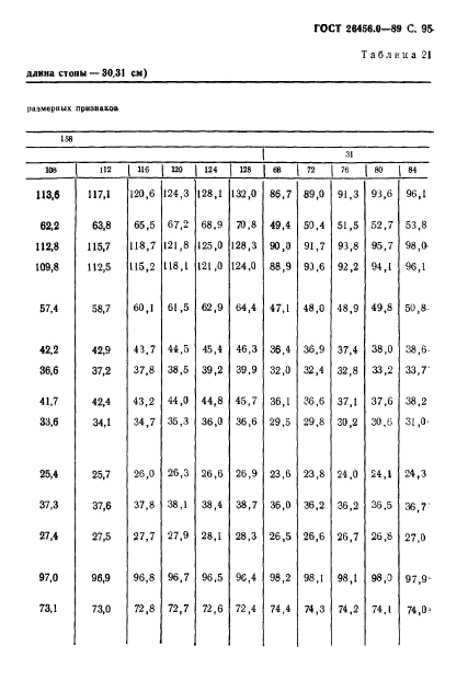 ГОСТ 26456.0-89