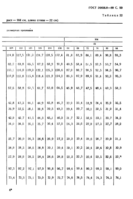 ГОСТ 26456.0-89