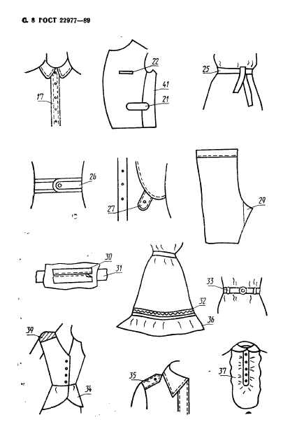 ГОСТ 22977-89