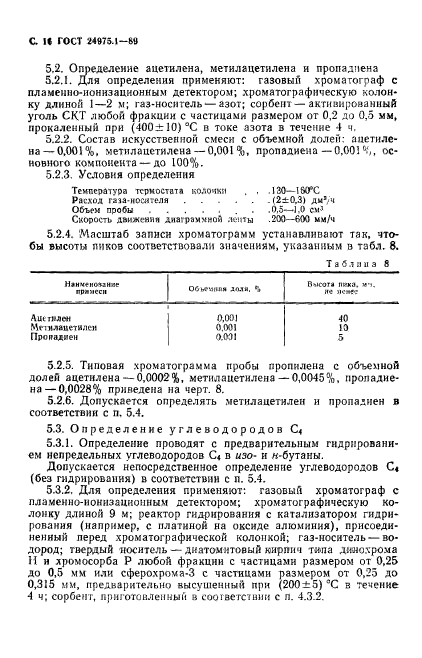 ГОСТ 24975.1-89