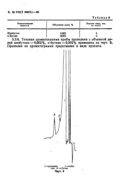 ГОСТ 24975.1-89