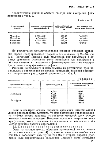 ГОСТ 18385.6-89