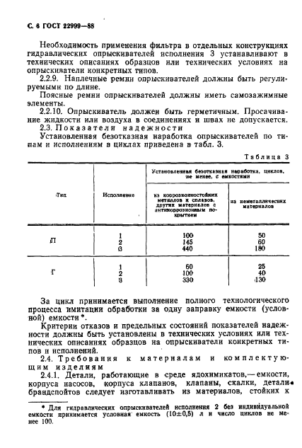 ГОСТ 22999-88