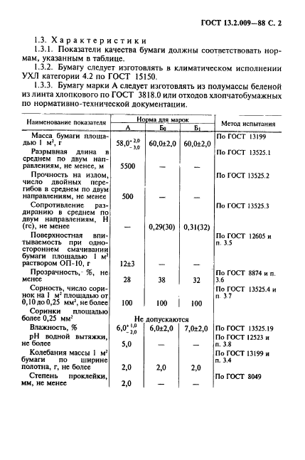 ГОСТ 13.2.009-88