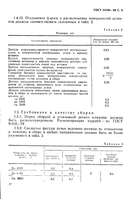 ГОСТ 21546-88