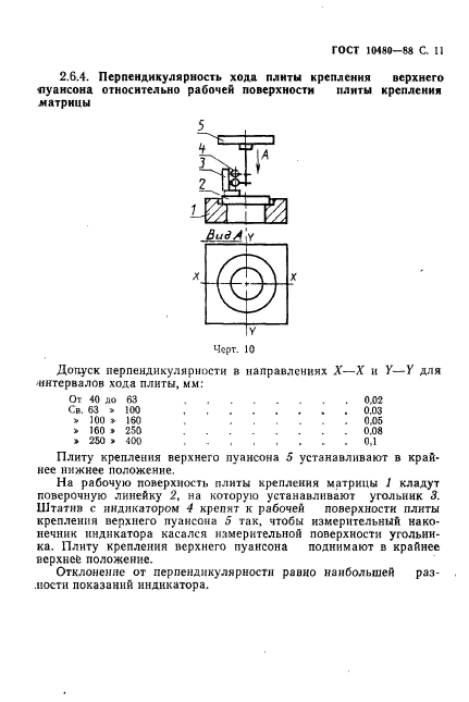 ГОСТ 10480-88