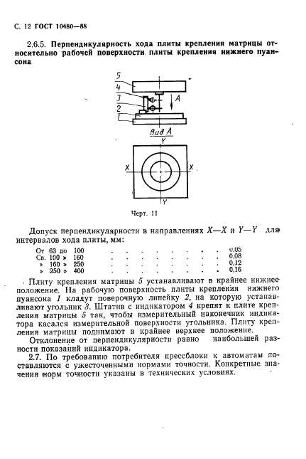 ГОСТ 10480-88