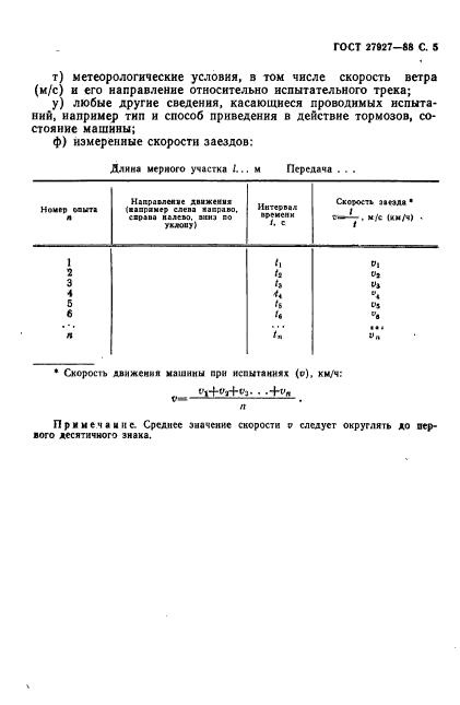 ГОСТ 27927-88