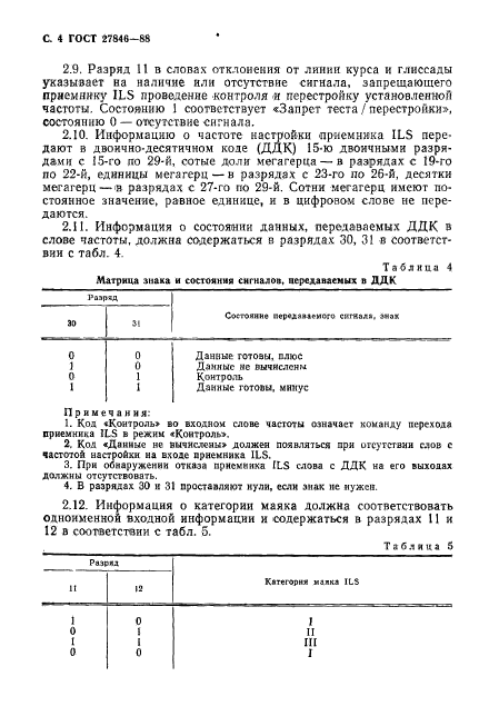 ГОСТ 27846-88