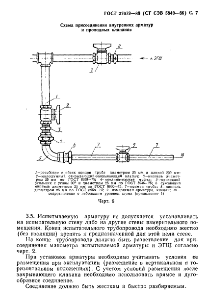 ГОСТ 27679-88