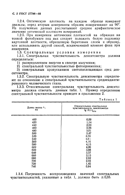 ГОСТ 27794-88