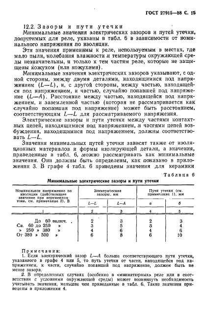 ГОСТ 27915-88