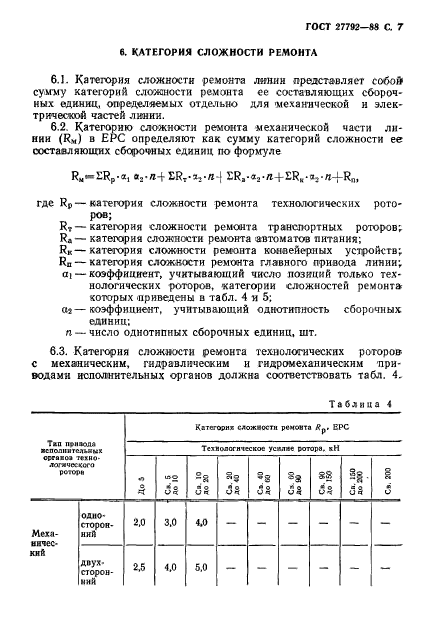 ГОСТ 27792-88