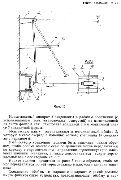 ГОСТ 16809-88