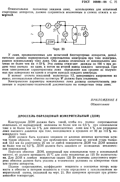 ГОСТ 16809-88