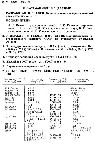 ГОСТ 16809-88