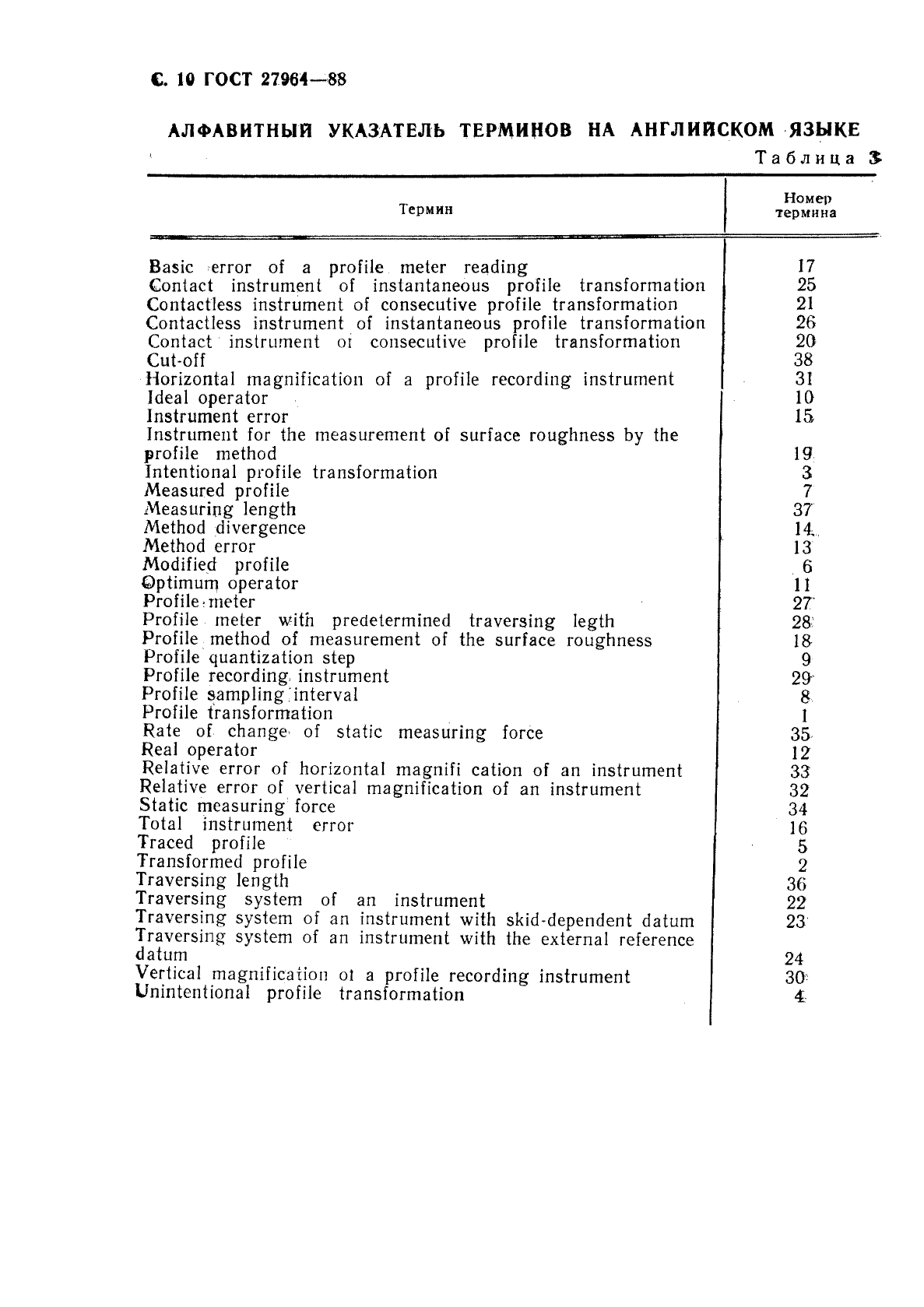 ГОСТ 27964-88