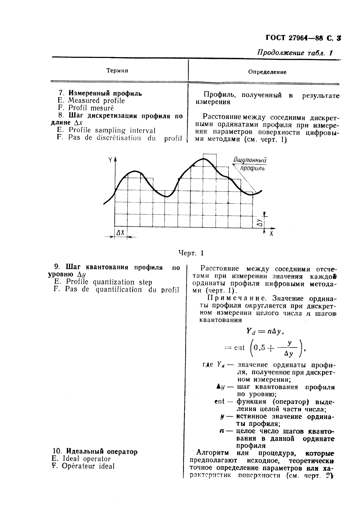 ГОСТ 27964-88