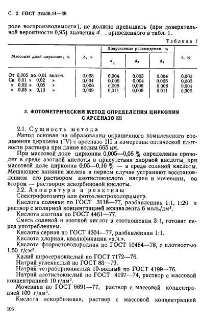 ГОСТ 22536.14-88