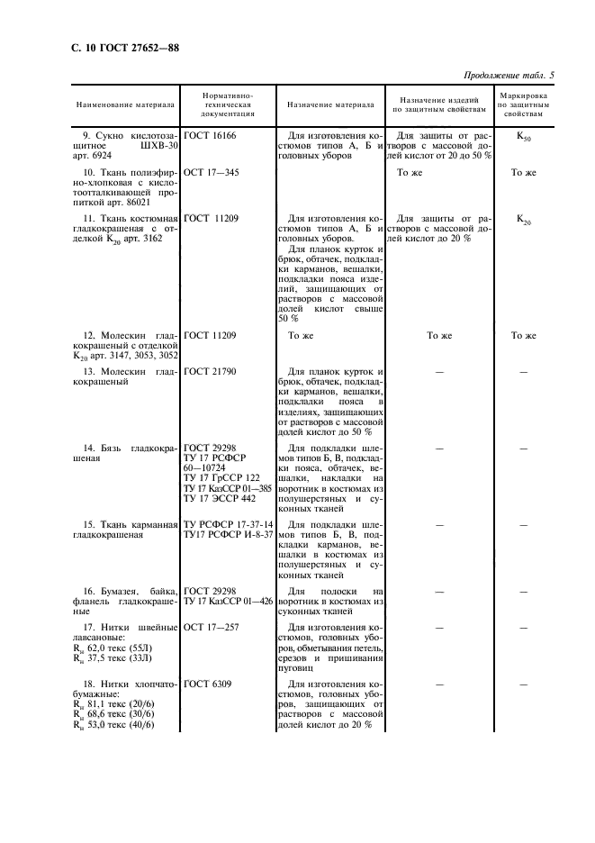 ГОСТ 27652-88