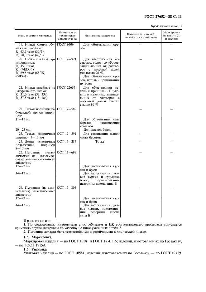 ГОСТ 27652-88