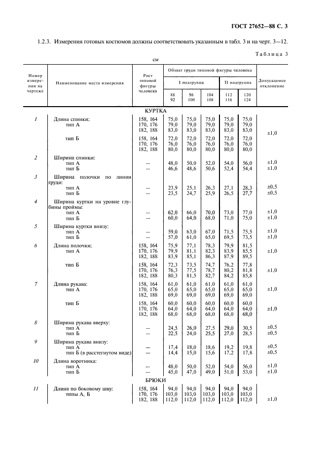 ГОСТ 27652-88