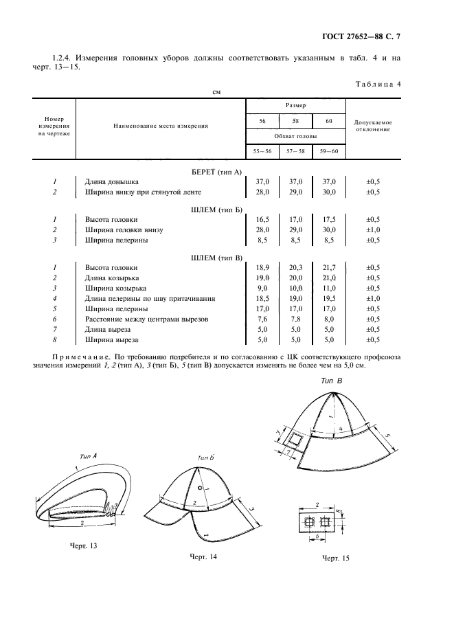 ГОСТ 27652-88