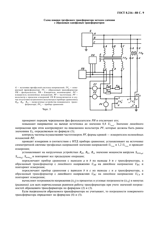 ГОСТ 8.216-88