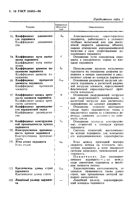 ГОСТ 21452-88