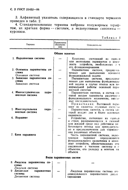 ГОСТ 21452-88