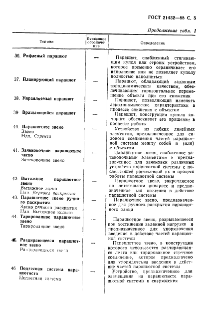 ГОСТ 21452-88