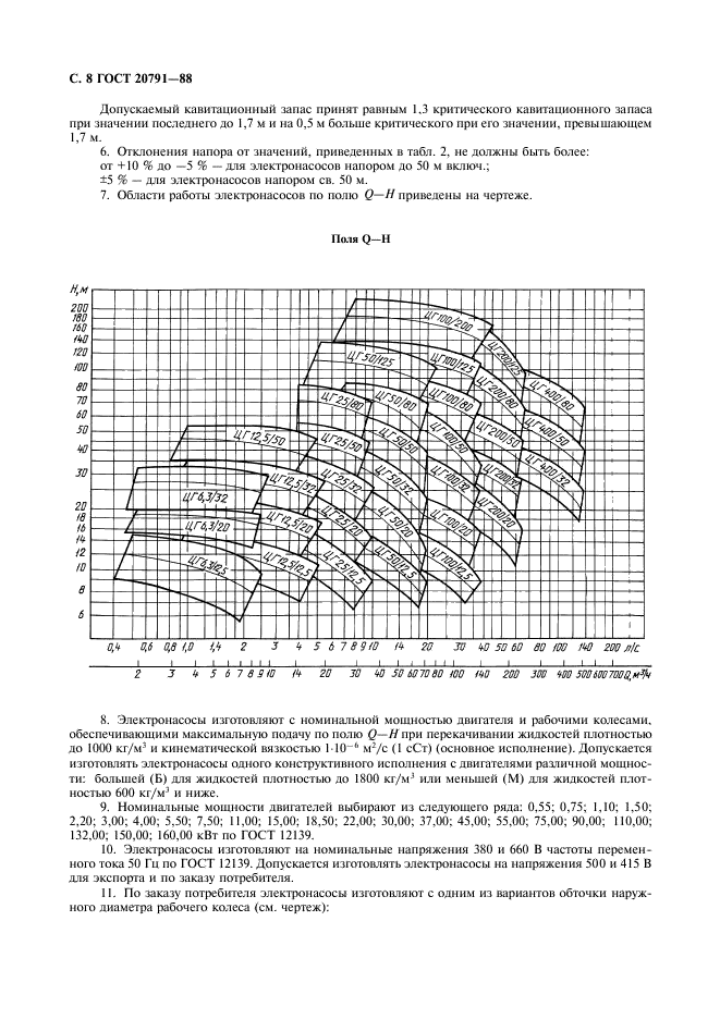 ГОСТ 20791-88