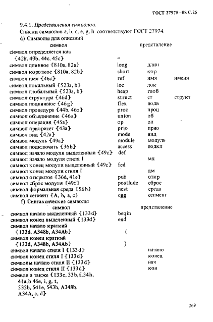 ГОСТ 27975-88