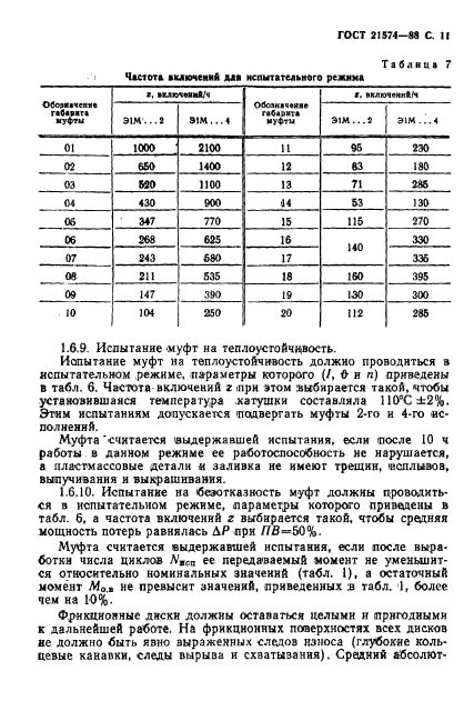 ГОСТ 21574-88