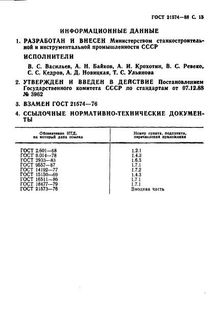 ГОСТ 21574-88