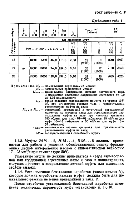 ГОСТ 21574-88