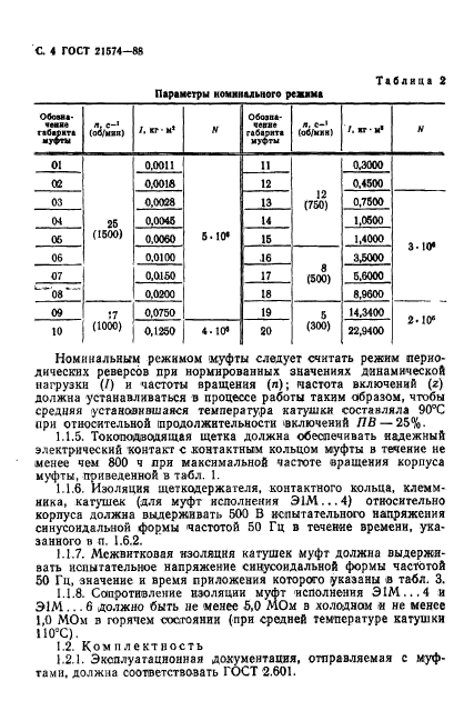 ГОСТ 21574-88