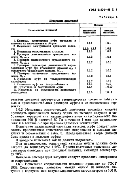 ГОСТ 21574-88