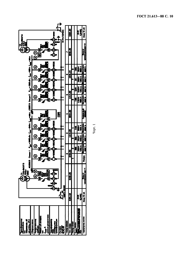 ГОСТ 21.613-88