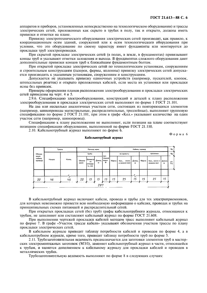 ГОСТ 21.613-88