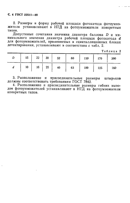 ГОСТ 22511-88