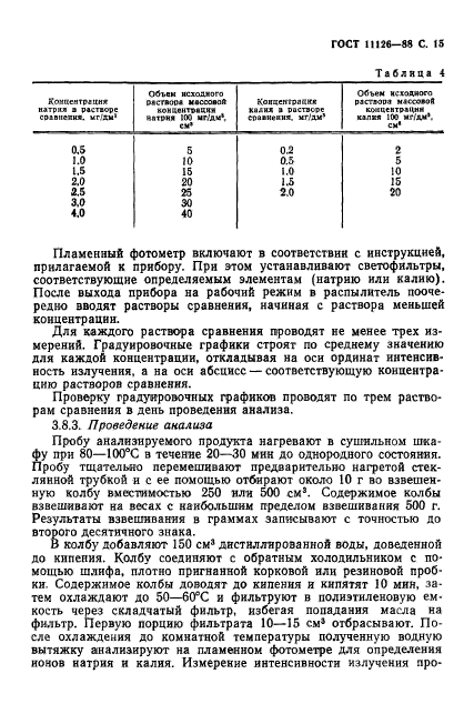 ГОСТ 11126-88