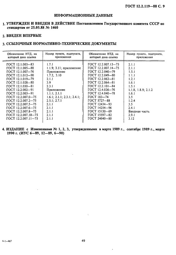 ГОСТ 12.2.119-88