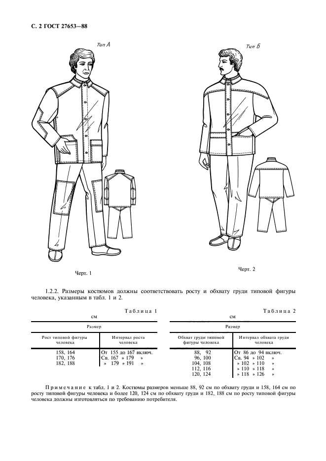 ГОСТ 27653-88