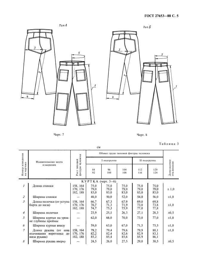 ГОСТ 27653-88