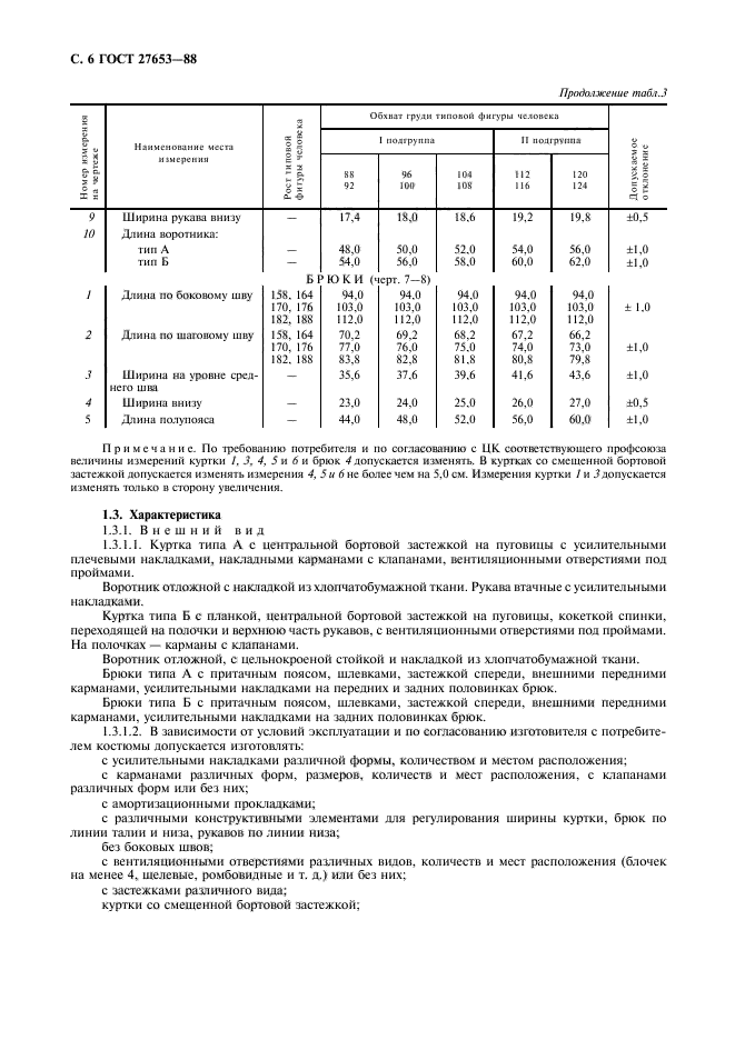 ГОСТ 27653-88