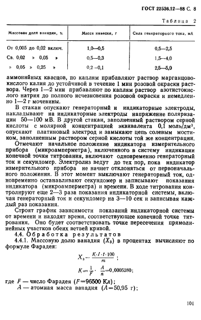 ГОСТ 22536.12-88