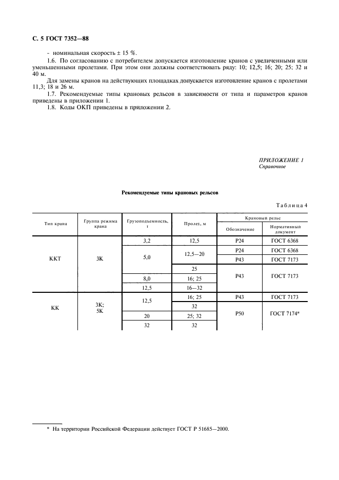 ГОСТ 7352-88