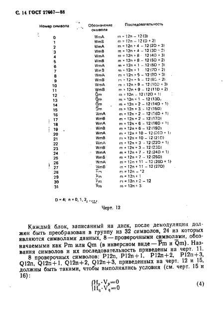 ГОСТ 27667-88